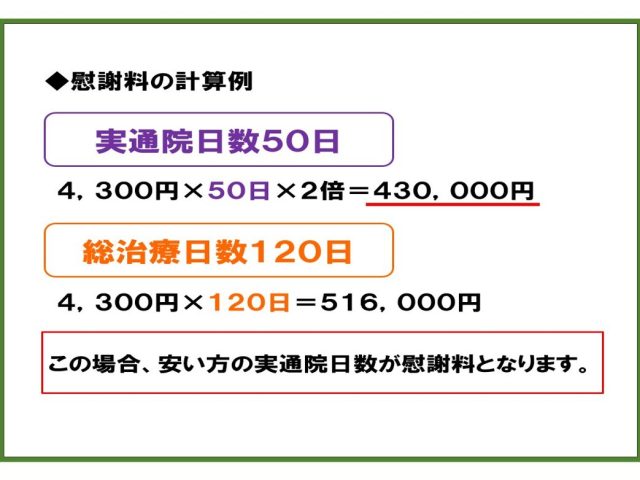 慰謝料について～意外と知られていないお金の話～