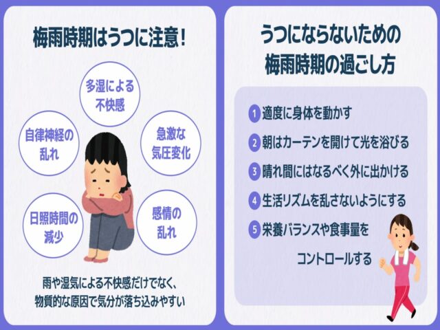 梅雨の過ごし方